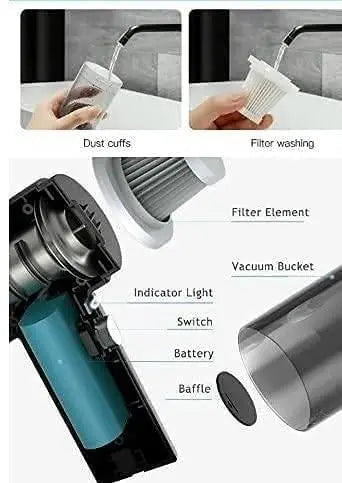 2 in 1 Vacuum Cleaner Dust Collection
